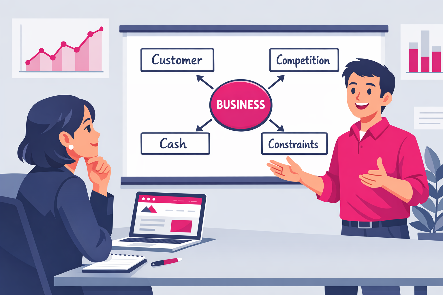 Demonstrate Commercial Awareness in Interviews Without Sounding Fake