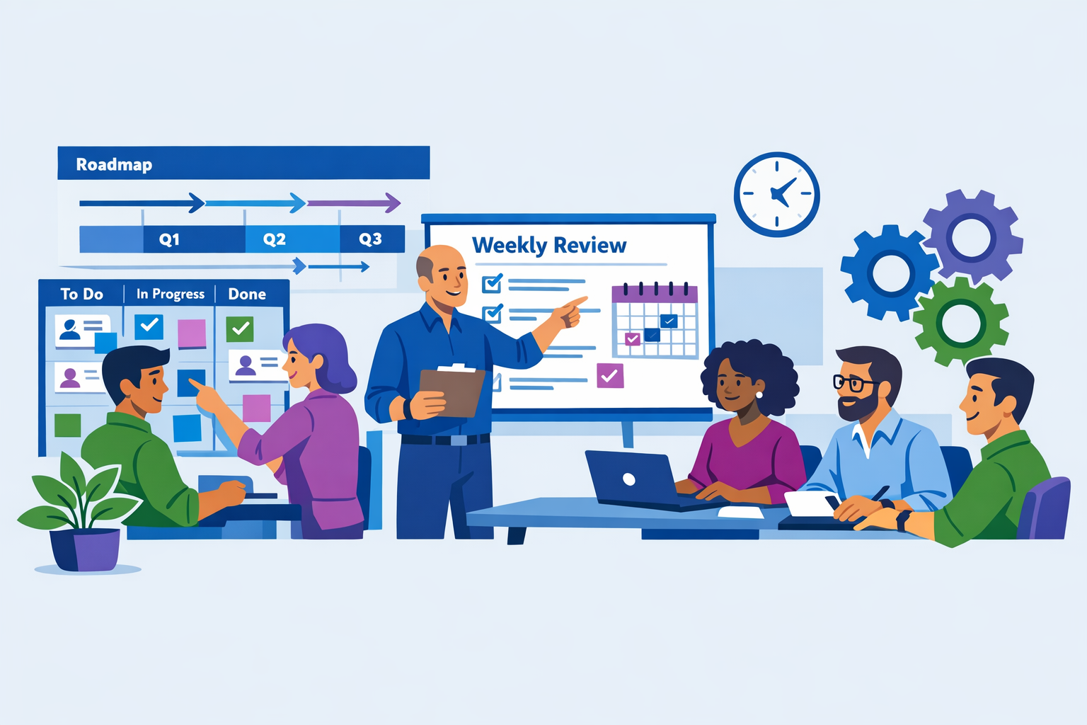 Build a High Performance Culture in Growing Teams Now