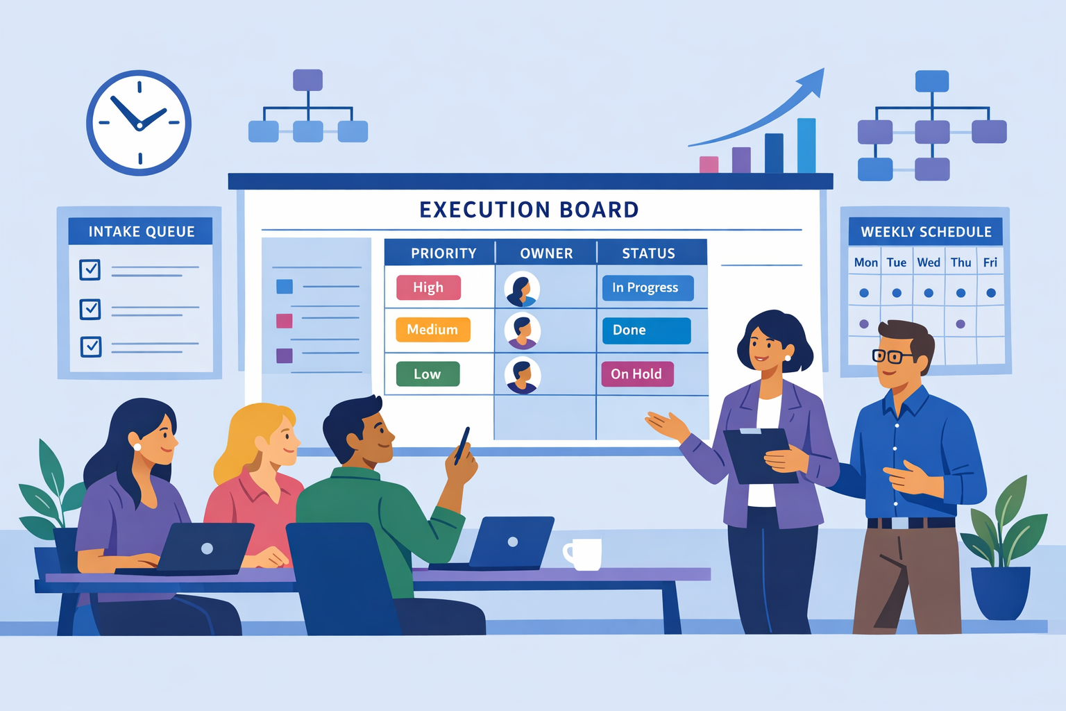 Execution Discipline in Scaling Teams: How to Fix Slippage Fast